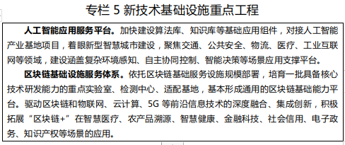 關于印發(fā)涪陵區(qū)新型基礎設施建設“十四五”規(guī)劃(2021-2025年)的通知