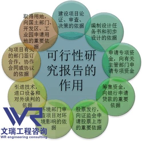 鎮(zhèn)江丹陽本地專業(yè)可行性分析報(bào)告撰寫與招投標(biāo)代理服務(wù)指南